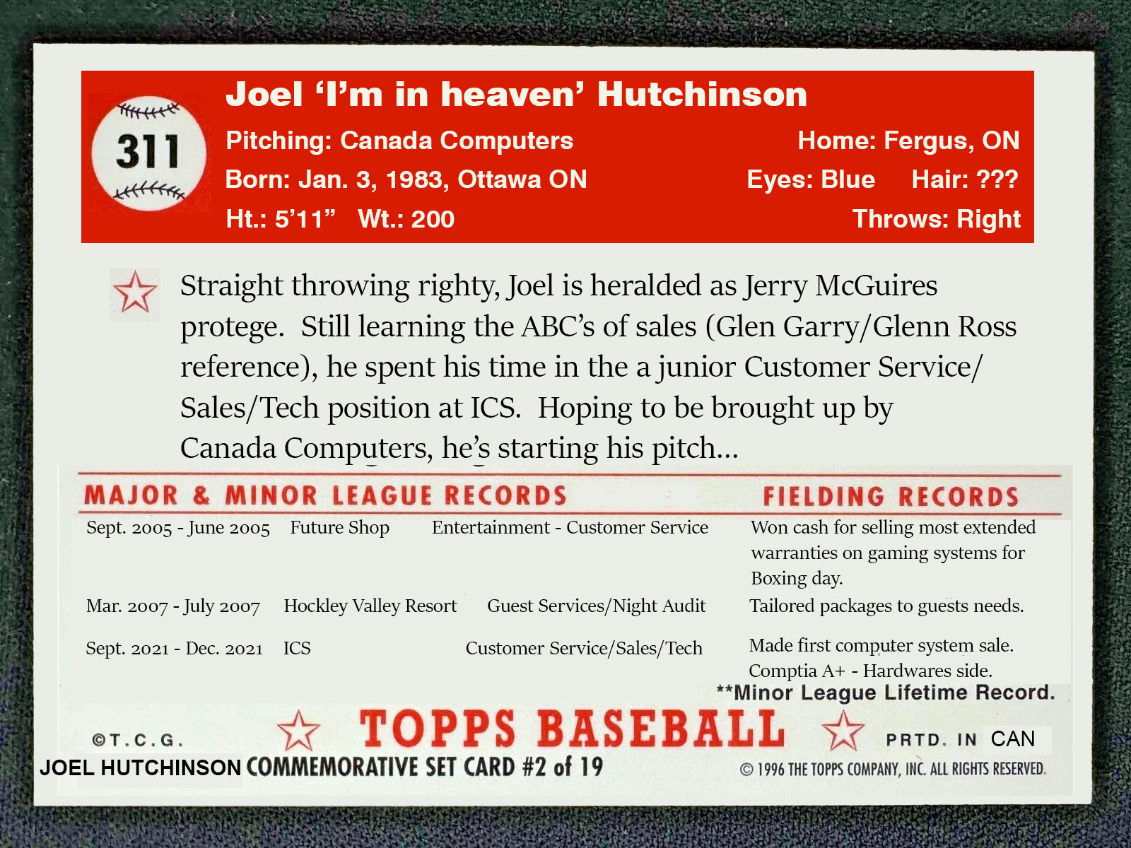 Rookie Card - Statistics